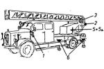 Feuerwehrzurstteile