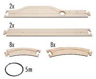 Laser-Street Basis-Set